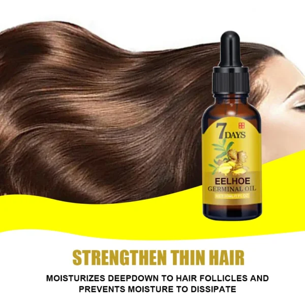 Serum Anti Hair loss- Treatment For Women Men